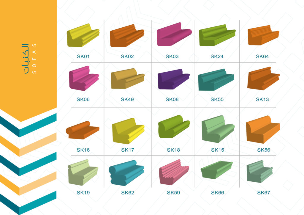 تشكيل الأرميات