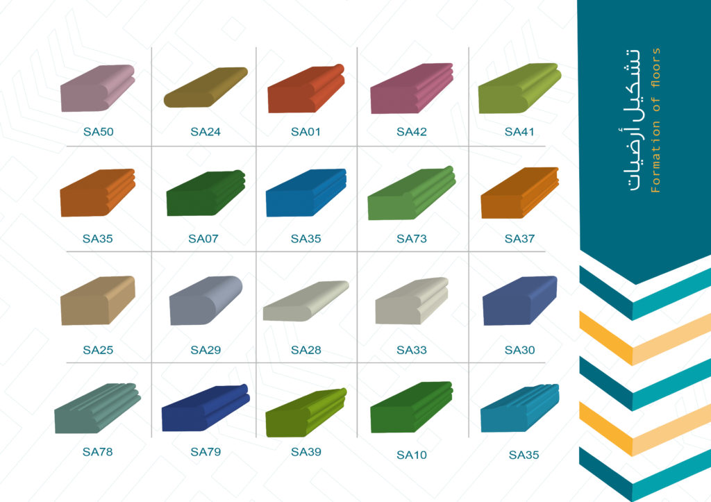 تفصيل حسب الطلب